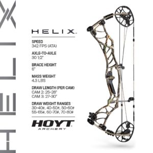 Hoyt Archery Helix Compound Bow Spec Sheet