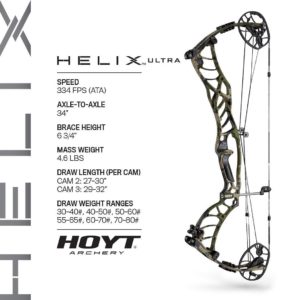 Hoyt Archery Helix Compound Bow Ultra Spec Sheet