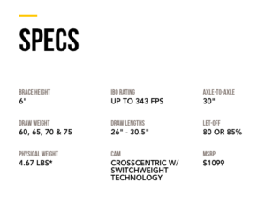 2019 Mathews Vertix Specs