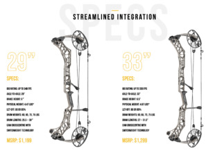 Mathews V3X Archery Specs